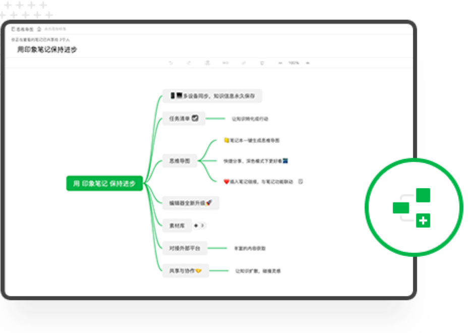 印象笔记mac版