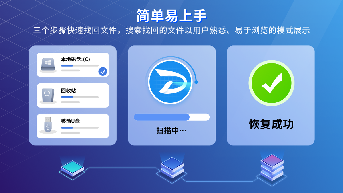 苹果恢复大师升级版
