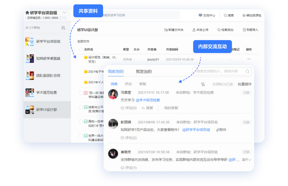 知网研学