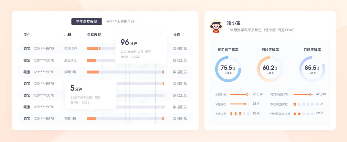 小猿优课