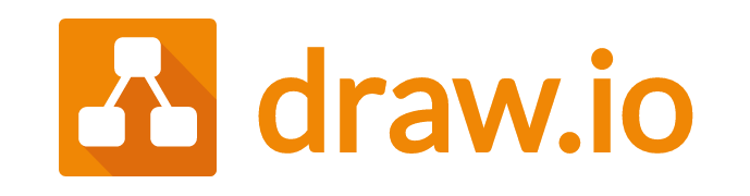 draw.io mac版