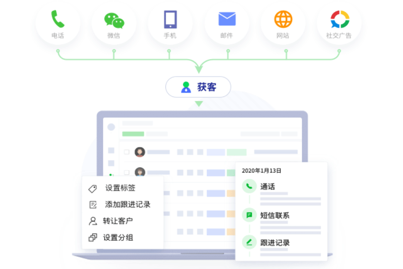 ec客户端