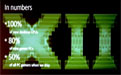 directx 12