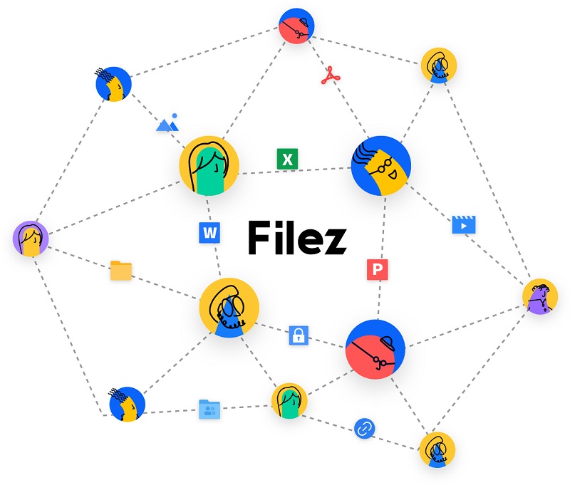 联想filez
