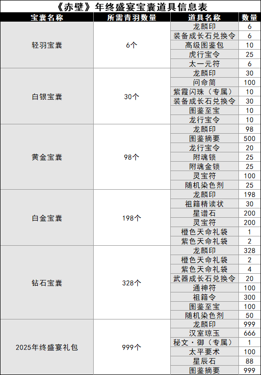 赤壁
