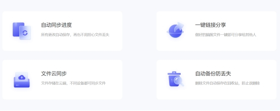 mindnow思维导图mac版