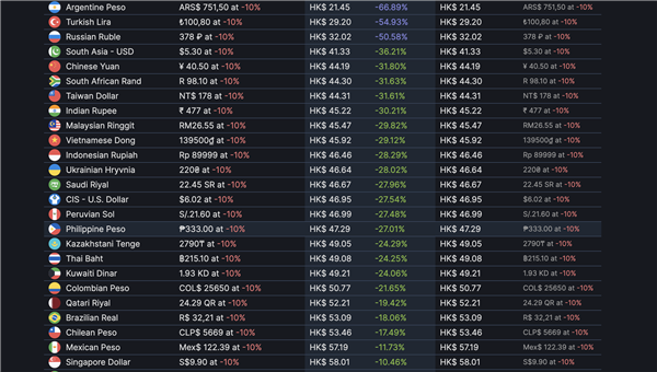 steam转区教程