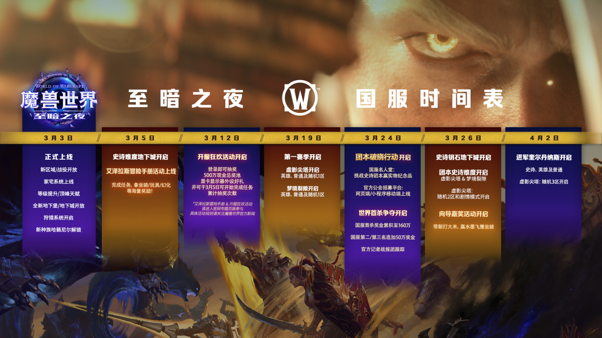 魔兽世界