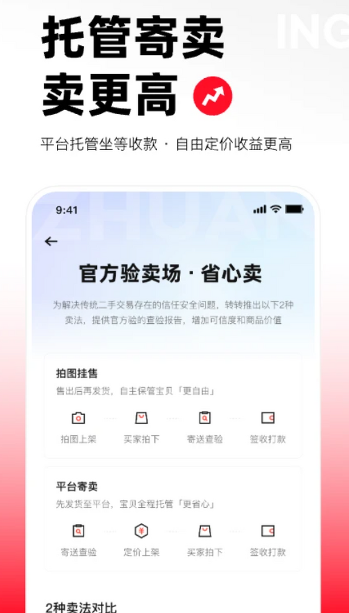 转转