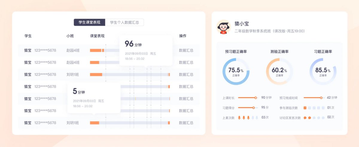 小猿优课